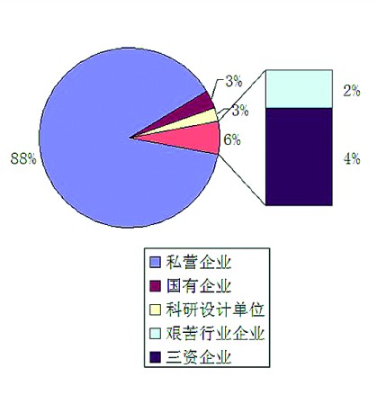 ‘PG电子游戏官网’曝切尔西追武藤嘉纪欲先租借中超队 日媒：