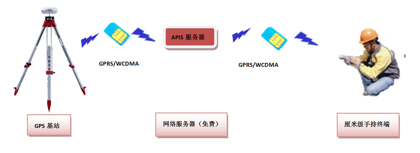 PG电子·游戏官方网站