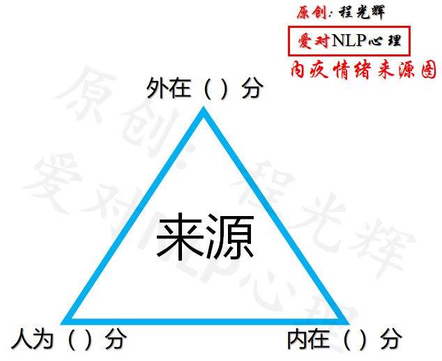 PG电子游戏官网