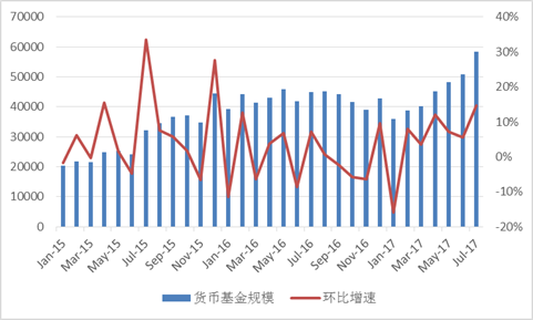 PG电子游戏官网