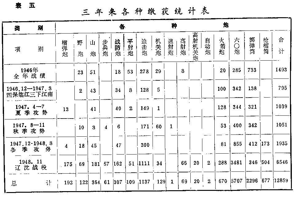 
2020年最赚钱的十大男星 鹿晗第八 郭麒麟第二 第一名谁